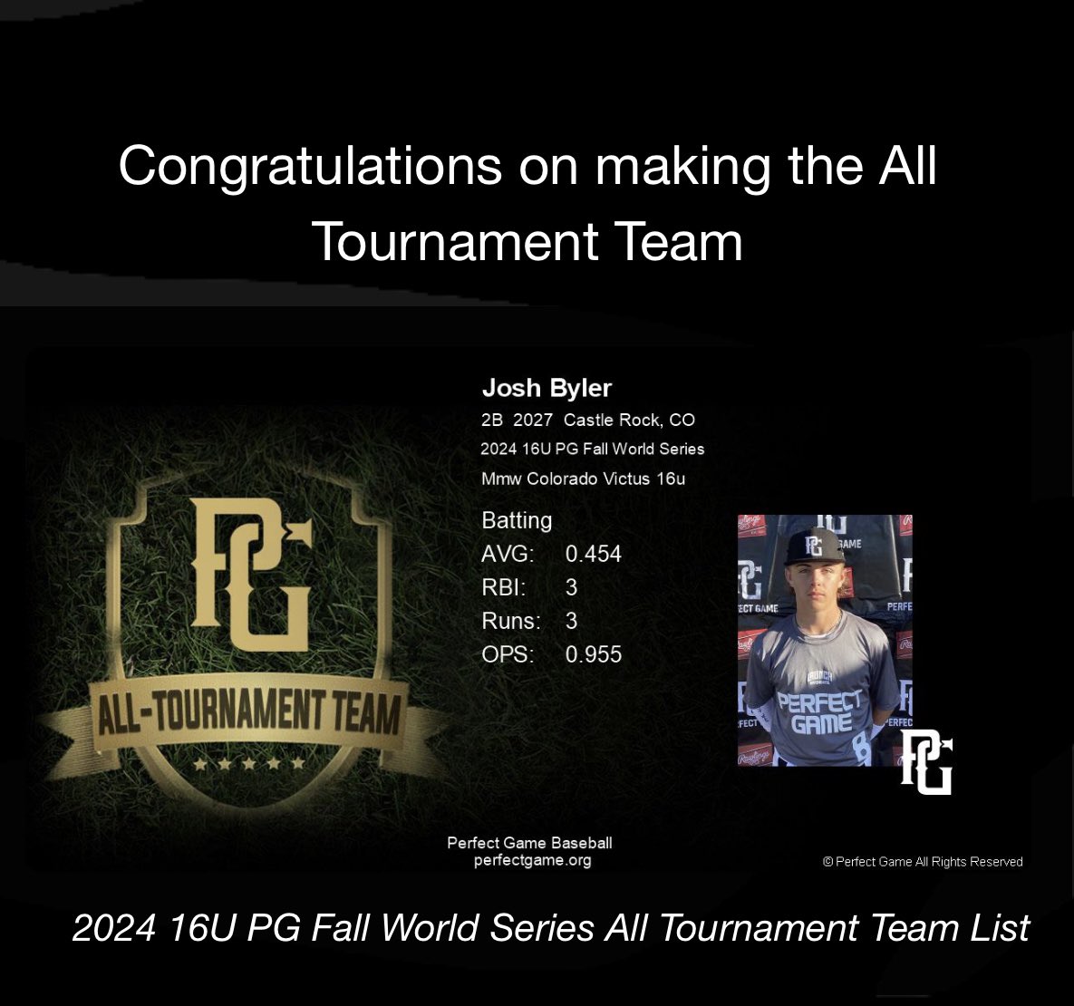 Josh Byler (@joshbylerr) on Twitter photo Such an honor to receive All Tournament Team from the PG Fall World Series!! Thank you!! <a href="/PG_Tourney/">Perfect Game Tournaments</a>
<a href="/Tonyvitello16/">Tony vitello</a> <a href="/CoachJohnsonOU/">Skip Johnson</a> <a href="/CoachMonteLee/">Monte Lee</a> <a href="/CoachMikeBianco/">Coach Mike Bianco</a> <a href="/CoachJordan2/">Josh Jordan</a> <a href="/CoachSchloss/">Jim Schlossnagle</a> <a href="/coachchris14/">Chris Pollard</a> <a href="/VanHornHogs/">Dave Van Horn</a> <a href="/earleybaseball/">Michael Earley</a> <a href="/KirkSaarloosTCU/">Kirk Saarloos</a> <a href="/greggwallis19/">Gregg Wallis</a> Such an honor to receive All Tournament Team from the PG Fall World Series!! Thank you!! <a href="/PG_Tourney/">Perfect Game Tournaments</a>
<a href="/Tonyvitello16/">Tony vitello</a> <a href="/CoachJohnsonOU/">Skip Johnson</a> <a href="/CoachMonteLee/">Monte Lee</a> <a href="/CoachMikeBianco/">Coach Mike Bianco</a> <a href="/CoachJordan2/">Josh Jordan</a> <a href="/CoachSchloss/">Jim Schlossnagle</a> <a href="/coachchris14/">Chris Pollard</a> <a href="/VanHornHogs/">Dave Van Horn</a> <a href="/earleybaseball/">Michael Earley</a> <a href="/KirkSaarloosTCU/">Kirk Saarloos</a> <a href="/greggwallis19/">Gregg Wallis</a>