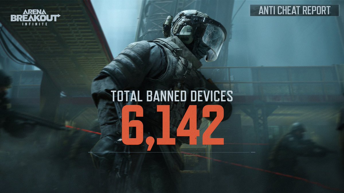ArenaBreakoutPC's tweet photo. Since our closed beta test, we've banned a total of 6,142 devices to ensure fair gameplay for everyone. Thanks for your continued support as we work to make the game better! #ArenaBreakoutInfinite https://t.co/u8ZJDnJONs