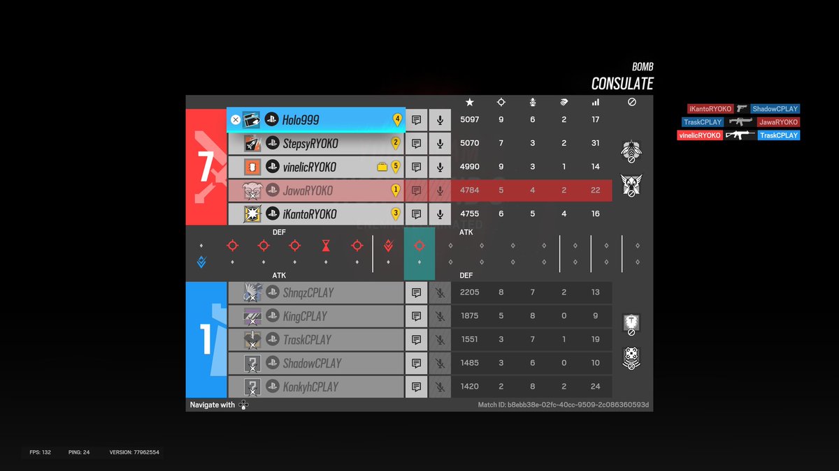 ⚔ MATCHRESULT 

✅ VICTORY
🏆 @GUC2024 
🆚️ @CPLAY_R6_Team 

MAPS: 
8:7 Win (Bank)
7:1 Win (Consulate)

Match MvP: <a href="/LuccaIstLost/">𝓗𝓸𝓵𝓸</a> 

GGWP🙌🏼