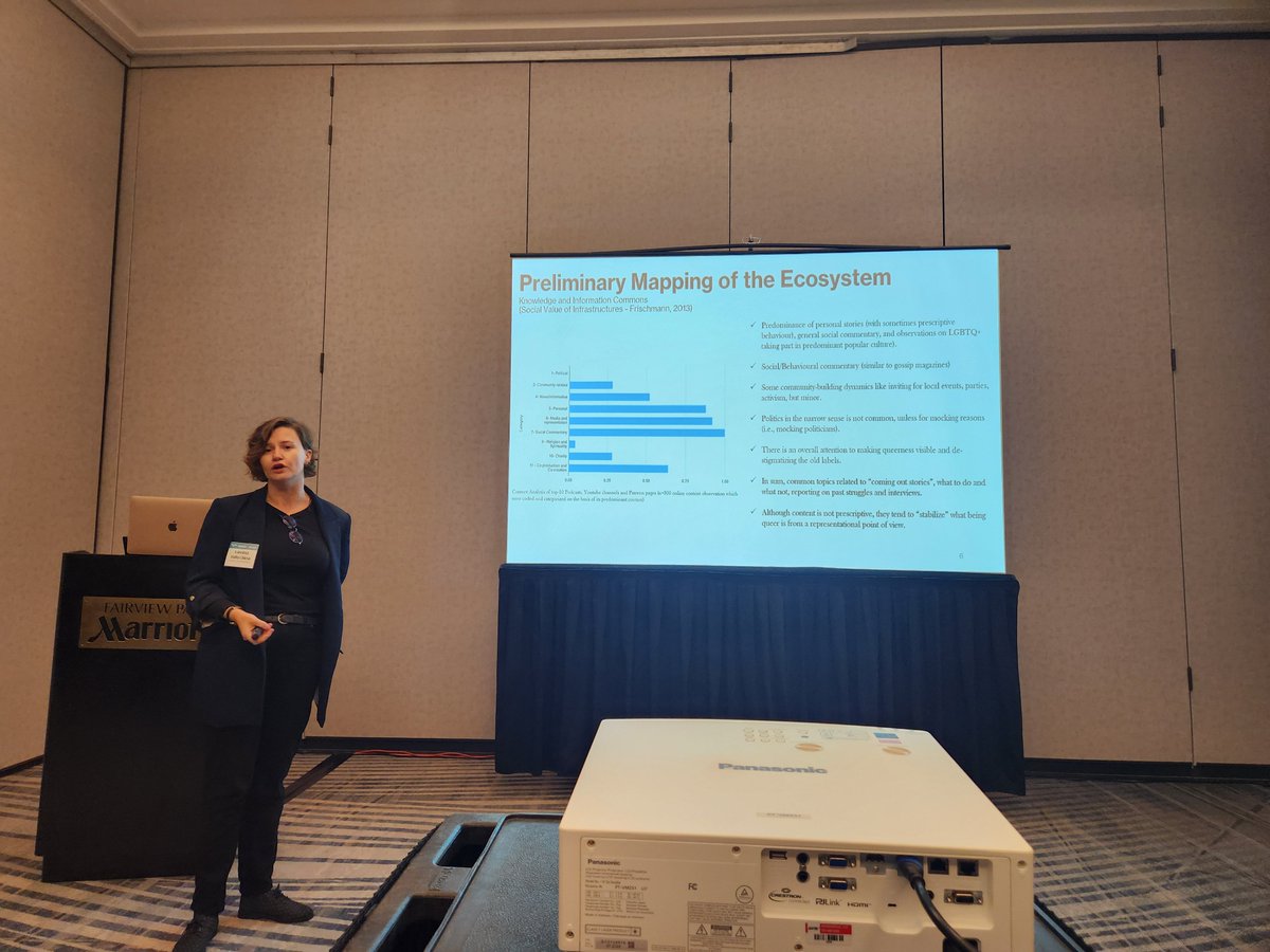 NathanPGoodman's tweet photo. Fascinating presentation by Carolina Dalla Chiesa on queer cultural markets and queer knowledge commons. 
#MAS2024 https://t.co/X1SOuczXlF