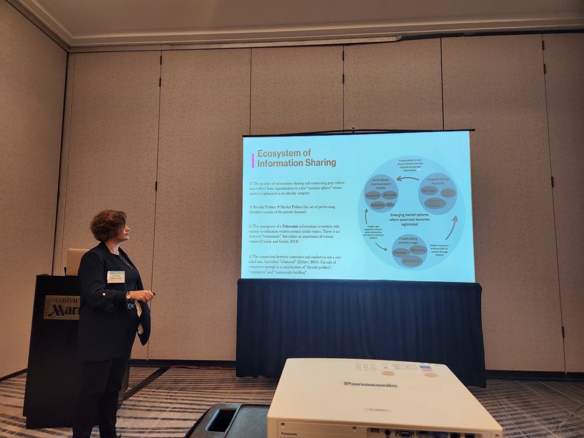NathanPGoodman's tweet photo. Fascinating presentation by Carolina Dalla Chiesa on queer cultural markets and queer knowledge commons. 
#MAS2024 https://t.co/X1SOuczXlF