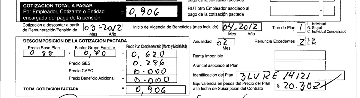 patrickrh88's tweet image. Año 2012 vs 2024 #AlzaIsapre #cruzblanca  antes pagaba poco más de 20 mil pesos, hoy más de 200 lucas y solo por adecuación de la isapre y la U.F. .....