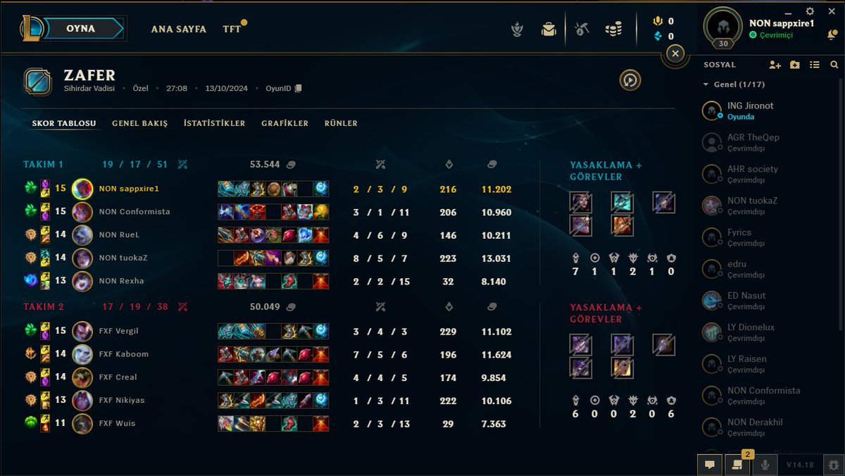 season cup son 8'deyiz wpgg