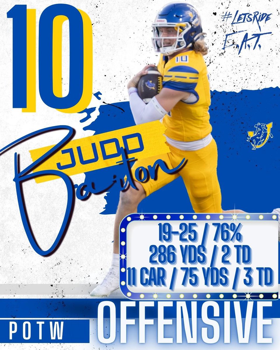 CONGRATS to <a href="/Juddb02/">Judd Barton</a> named our <a href="/SAUFootball/">Mulerider Football</a> MULERIDER OFFENSIVE PLAYER OF THE WEEK in our 65-10 #VICTORY over Oklahoma Baptist!!! #EAT 🍽️ #LetsRide 🤙🏇