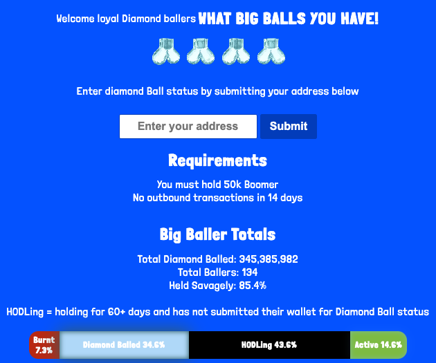 🚨 Diamond Balls Leaderboard Update 💎

85.4% of total supply 'held savagely'

34.6% of total supply in 'Diamond Ball' status

The leaderboard reflects community members who have manually submitted their wallets. It shows how long their $boomer has been held without transfers or