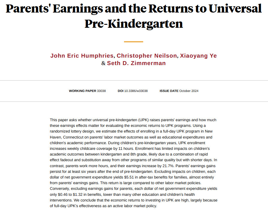 NBER (@nberpubs) on Twitter photo Using a randomized lottery design shows that full-day universal pre-k raises parents' earnings by 22 percent, with gains persisting for at least six years after pre-k, from <a href="/john_eric/">John Eric Humphries</a>, @chrisaneilson, <a href="/Xiaoyang_Ye/">Xiaoyang Ye</a>, and @SethDZimmerman nber.org/papers/w33038 Using a randomized lottery design shows that full-day universal pre-k raises parents' earnings by 22 percent, with gains persisting for at least six years after pre-k, from <a href="/john_eric/">John Eric Humphries</a>, @chrisaneilson, <a href="/Xiaoyang_Ye/">Xiaoyang Ye</a>, and @SethDZimmerman nber.org/papers/w33038