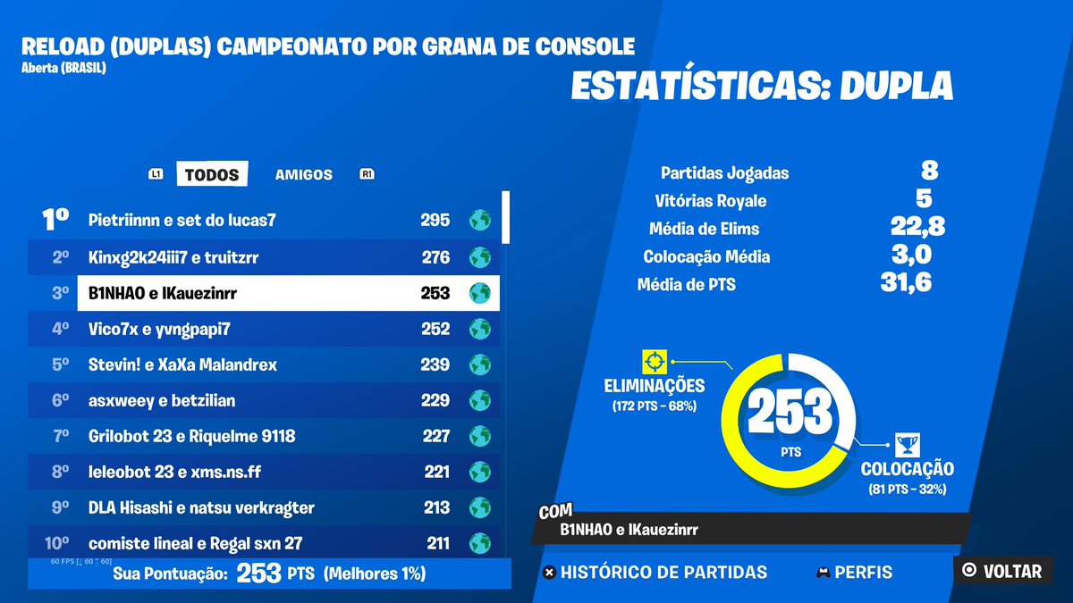 3rd cash cup duo reload (300$)