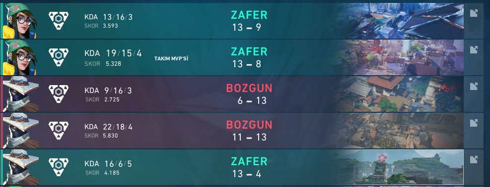 Arhaval Leader Showdown #2 
3-2 <a href="/X1EsportsLFO/">X1 Esports LFO</a> eline sağlık hacıcım :( <a href="/spexmm/">spex</a>