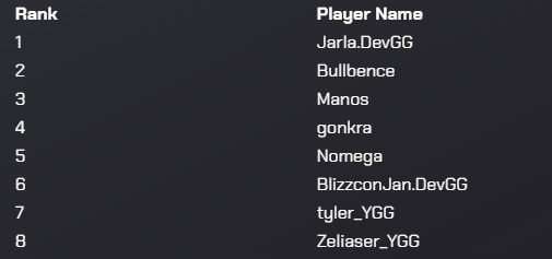 Bullbence tweet media