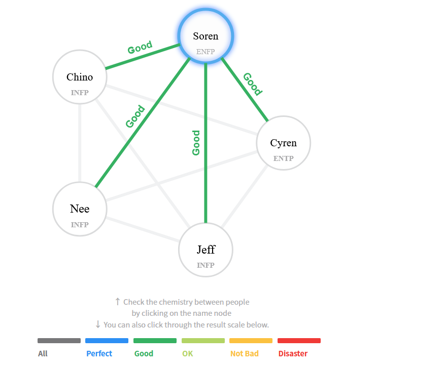 Assault and Pepper tweet media