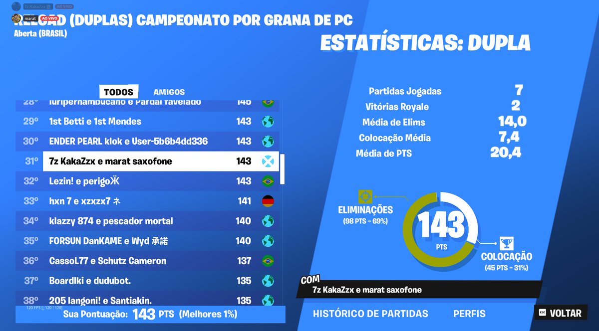 top 31 reload duo FT/<a href="/marat_aw/">marat</a>