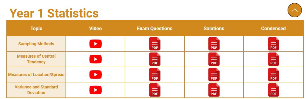 1st Class Maths tweet media