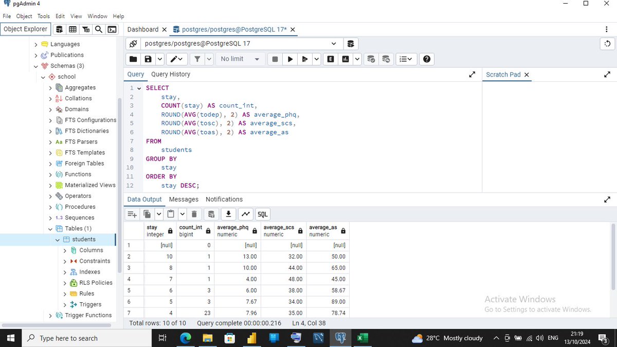 okeyung_cash's tweet image. Still in the early stage, but proud of what I did this evening #SQL #PostgresSQL