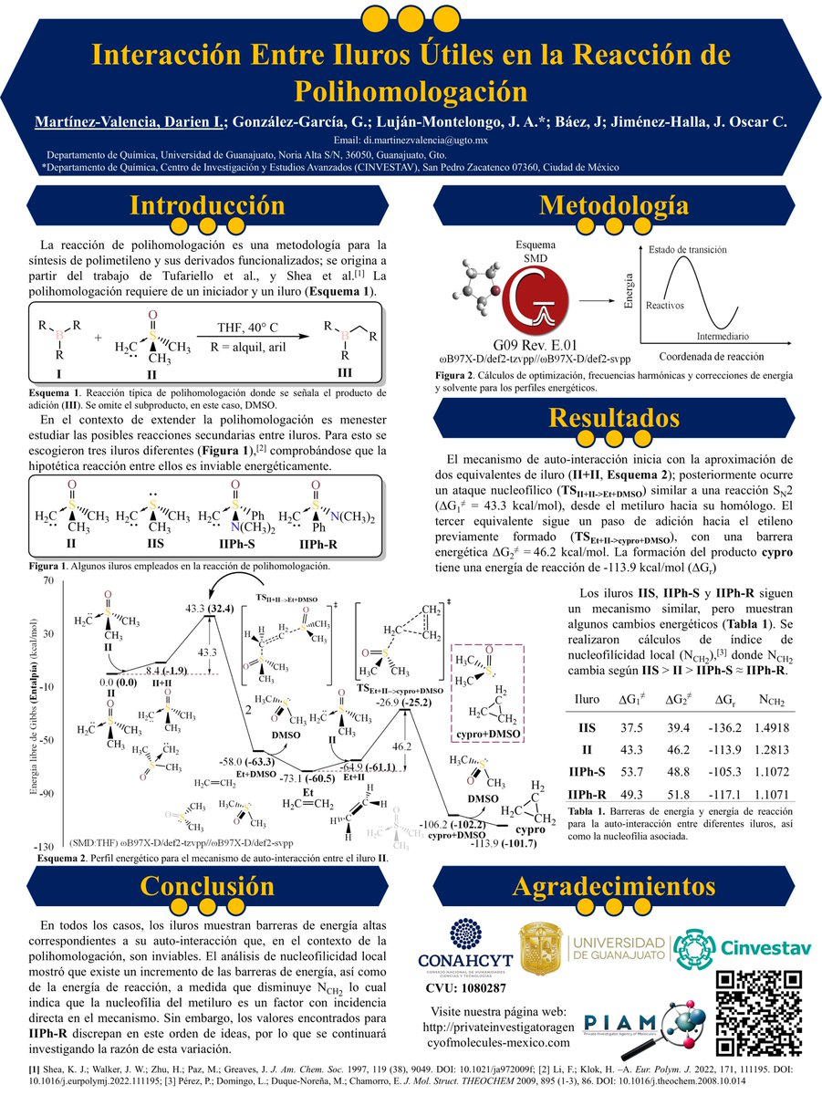 Darien I. Martinez-Valencia tweet media