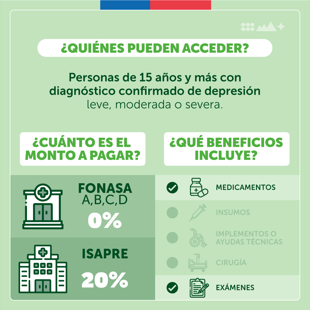 Ministerio de Salud tweet media