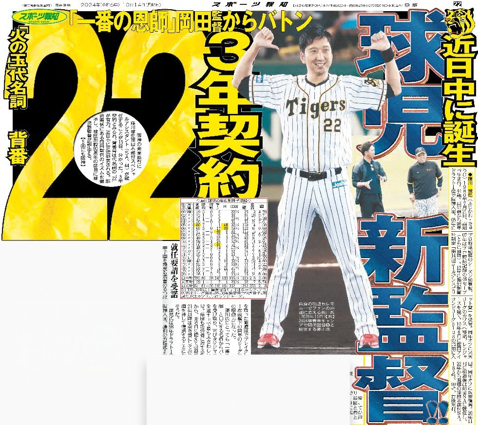 阪神 #藤川球児 新監督が近日中に誕生 3年契約、背番号「22」 #阪神
