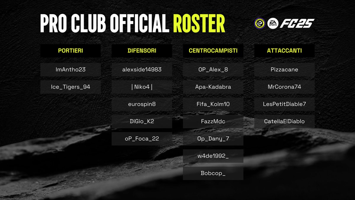 Official Roster ProClub EKO 24/25 🖤

Team pronto per l’inizio della stagione!

#ChaseTheEchoes