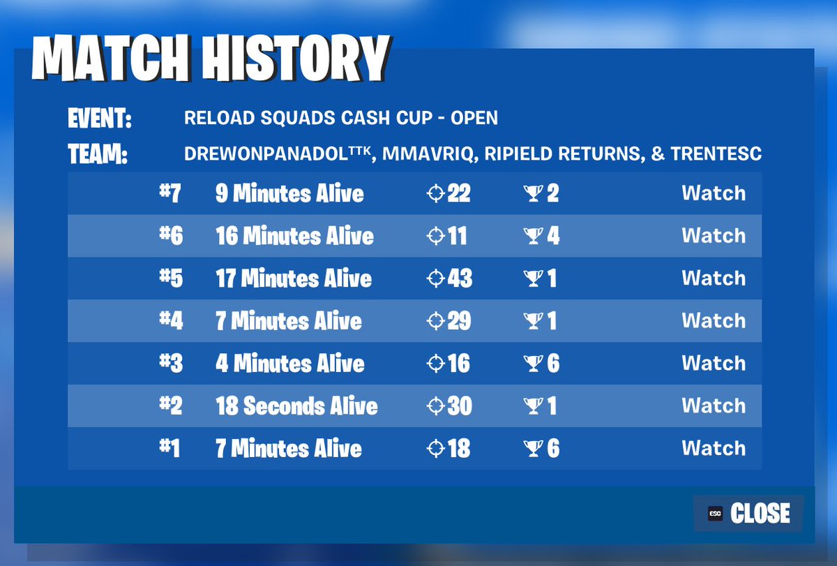+$400 reload squad cash cup. <a href="/ripieldFN/">ripield</a> <a href="/trentesc/">trentesc</a> <a href="/DrewOnPanadol/">DrewOnPanadol</a>