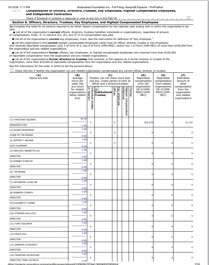LibertarianAid's tweet photo. Who you donate to matters!
In the wake of #HurricaneMilton & #HurricaneHelene Americans continue to be incredibly generous. But how much of your hard earned money is actually reaching Hurricane Victims? Here is just a sampling of grotesque "Not for Profit" CEO salaries:

Franklin Graham-@SamaritansPurse $832,738 (22)
Gail McGovern-@RedCross: $873,211 (22)
Arthur Delacruz -@TeamRubicon :  $395,316 (22)
Christine Squires-@Americares : $611,776 (23)

@LibertarianMutualAid  is supporting all-volunteer efforts @ storm recovery in #NorthCarolina #Tennessee & #Florida. 100% of all contributions are directed to boots on the ground for use dictated by local needs.  No fat salaries, No bureaucracy, No force.
Look for details at https://t.co/re1sd2BPJk…. Consider a donation? At https://t.co/JxiPAIKByc