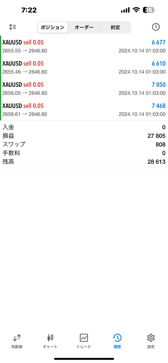 eichanboo's tweet photo. 終わるか https://t.co/zi0YV2zVN5