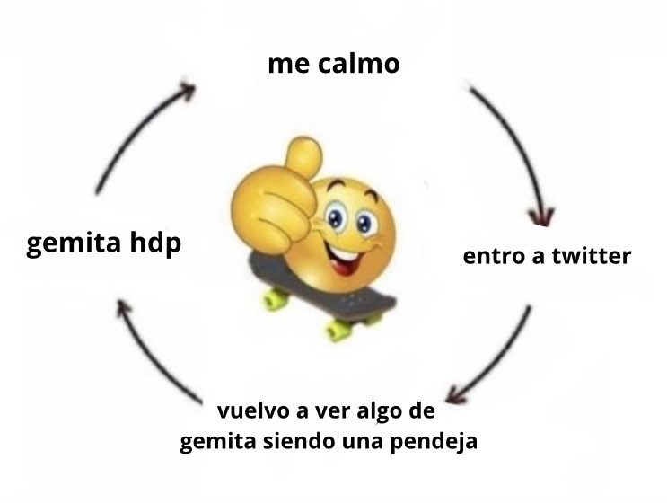 así ando