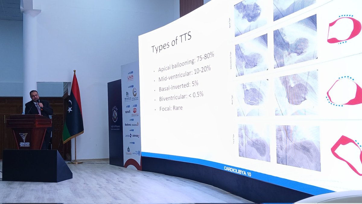 The HF sessions wrapped up in a great session about special cardiomyopathies.
#CardioLibya10 was a success...! Congratulations to Libya despite all hardships LCS delivers a great annual conference..!