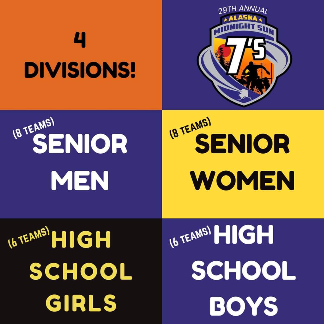 Alaska Rugby (@alaskarugby) on Twitter photo 