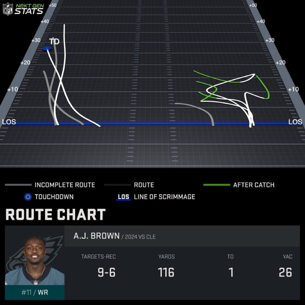 Thomas Mott tweet media