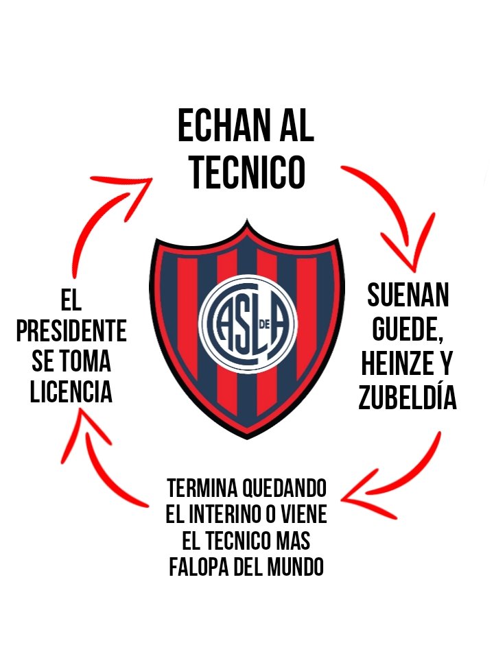 he is back  🔜