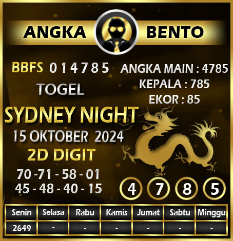 AngkaBento's tweet photo. Prediksi SYDNEY NIGHT Hari Ini 15 OKTOBER  2024 #bento4d #angkabento #togel #togelonline #togelsyd #togelsingapore #togelhongkong #sicbodice #bolagelinding #slotgacor #agentogel #agentogelonline #togelterpercaya https://t.co/yyxa8qzllC