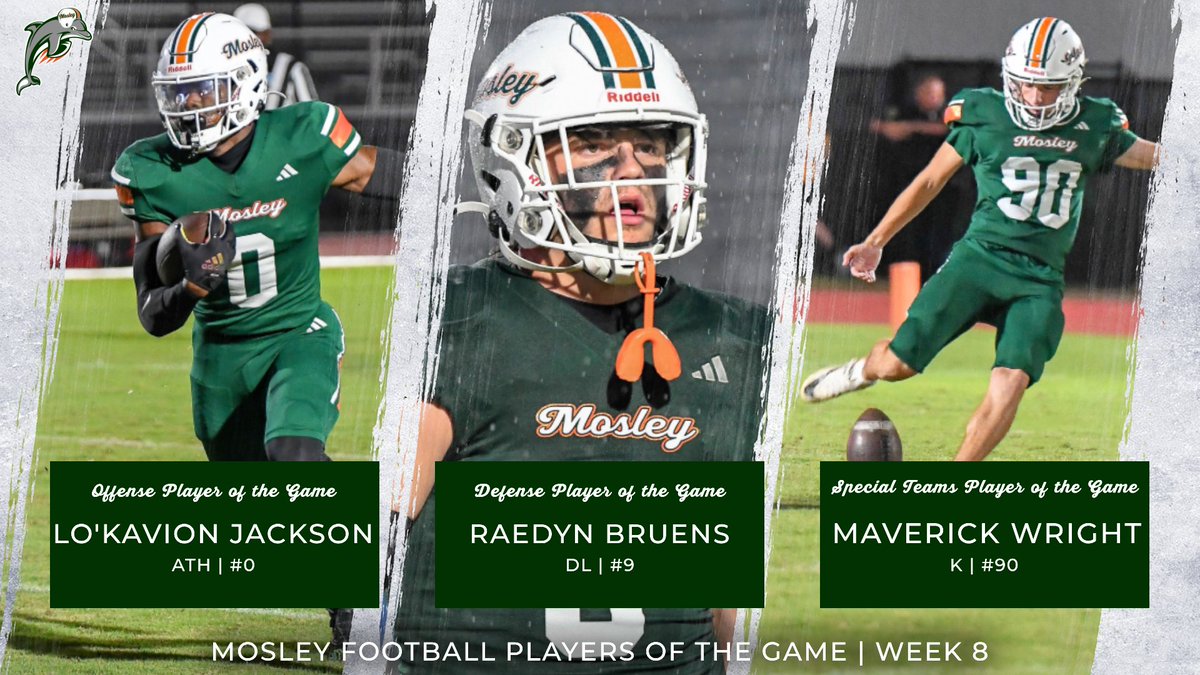 Mosley Football (@mosleydolphinfb) on Twitter photo Congratulations to our Players of the Game for Week 8:
Offense: <a href="/JacksonLokavion/">LoJackk🕴🏽</a>
Defense: <a href="/RaedynBruens1/">Raedyn Bruens</a>
Special Teams: <a href="/MaverickWright3/">Maverick Wright</a>
#MosleyMade
<a href="/ESPNPC1043/">ESPN Northwest Florida</a> <a href="/AdebanjiBamide1/">Banji Bamidele</a> Congratulations to our Players of the Game for Week 8:
Offense: <a href="/JacksonLokavion/">LoJackk🕴🏽</a>
Defense: <a href="/RaedynBruens1/">Raedyn Bruens</a>
Special Teams: <a href="/MaverickWright3/">Maverick Wright</a>
#MosleyMade
<a href="/ESPNPC1043/">ESPN Northwest Florida</a> <a href="/AdebanjiBamide1/">Banji Bamidele</a>
