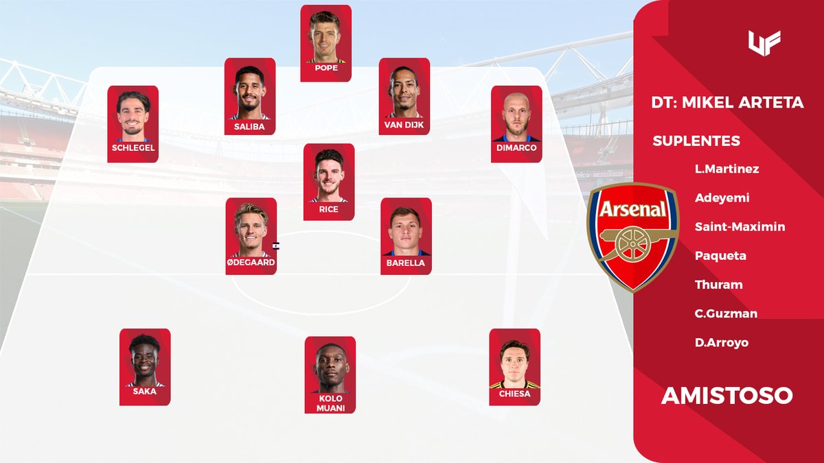 Amistoso <a href="/Unifut_Oficial/">UNIFUT</a> 

Arsenal vs @BayernM_Unifut

Estos son los 11 que se enfrentaran al Bayern en el amistoso del Unifut.

#VamosGunners❤🤍