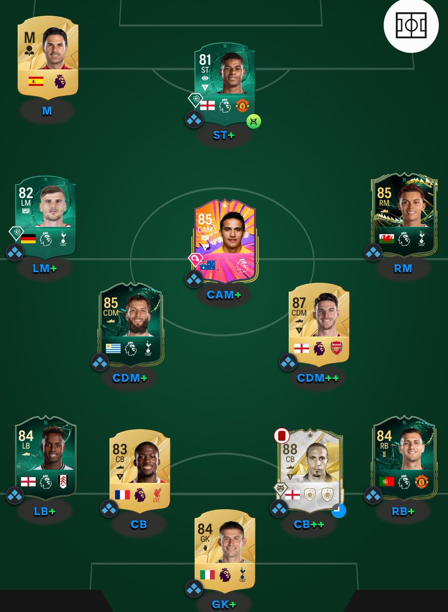 father_fifa's tweet photo. @DannyAarons This is what u call a fun team lads 🤩 https://t.co/6czpkkrwCm