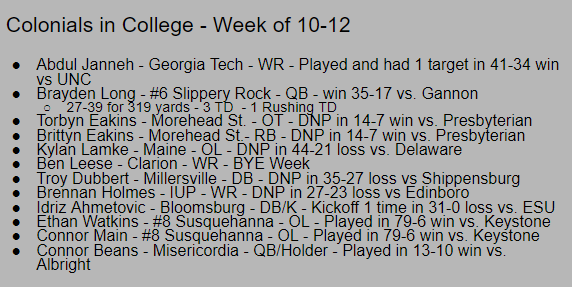 Update on our former Colonials in College this weekend!
<a href="/wearetheox/">Colonials Football</a> @CVSDathletics