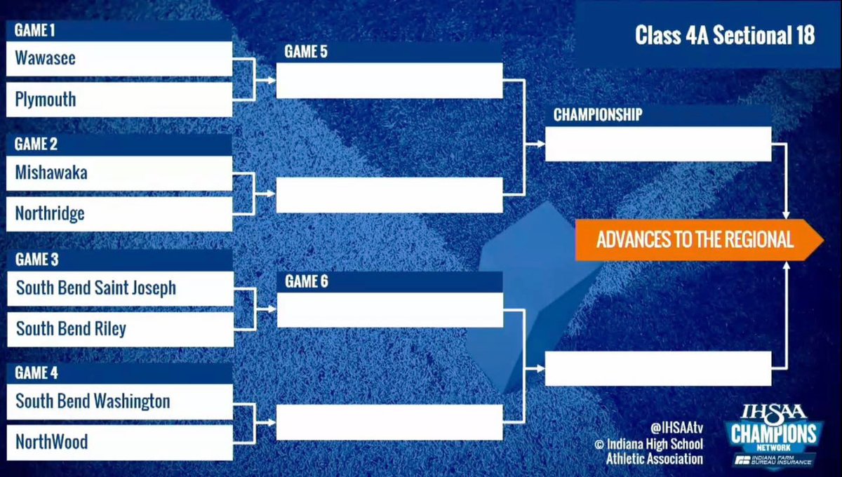 🎶 It's the most wonderful time of the year 🎶 #WeAreSaintJoe #HuskiesRising