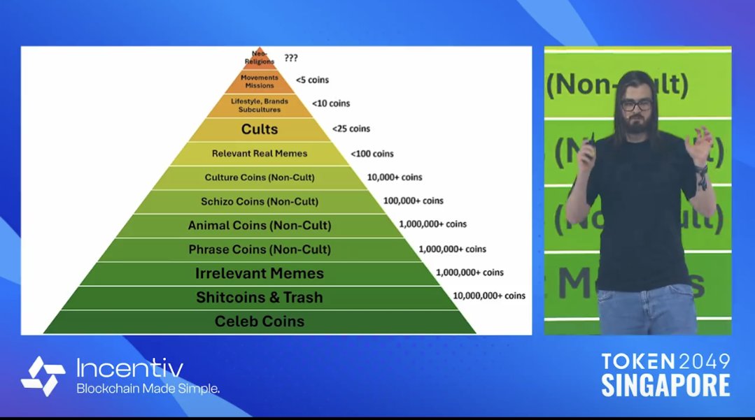Larp von Trier tweet media