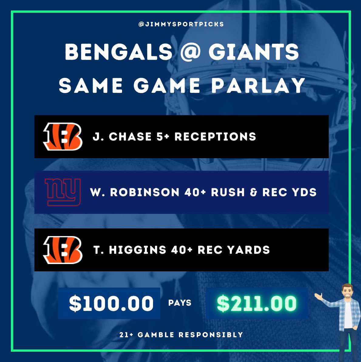 JimmySportPicks's tweet photo. 🌃 My Bengals @ Giants SNF SGP!

• J. Chase 5+ Receptions
• W. Robinson 40+ Rush &amp; Rec Yards
• T. Higgins 40+ Receiving Yards

✍️ Join here: https://t.co/vlrMflnAS5

21+ gamble responsibly https://t.co/8pRXehG0JG