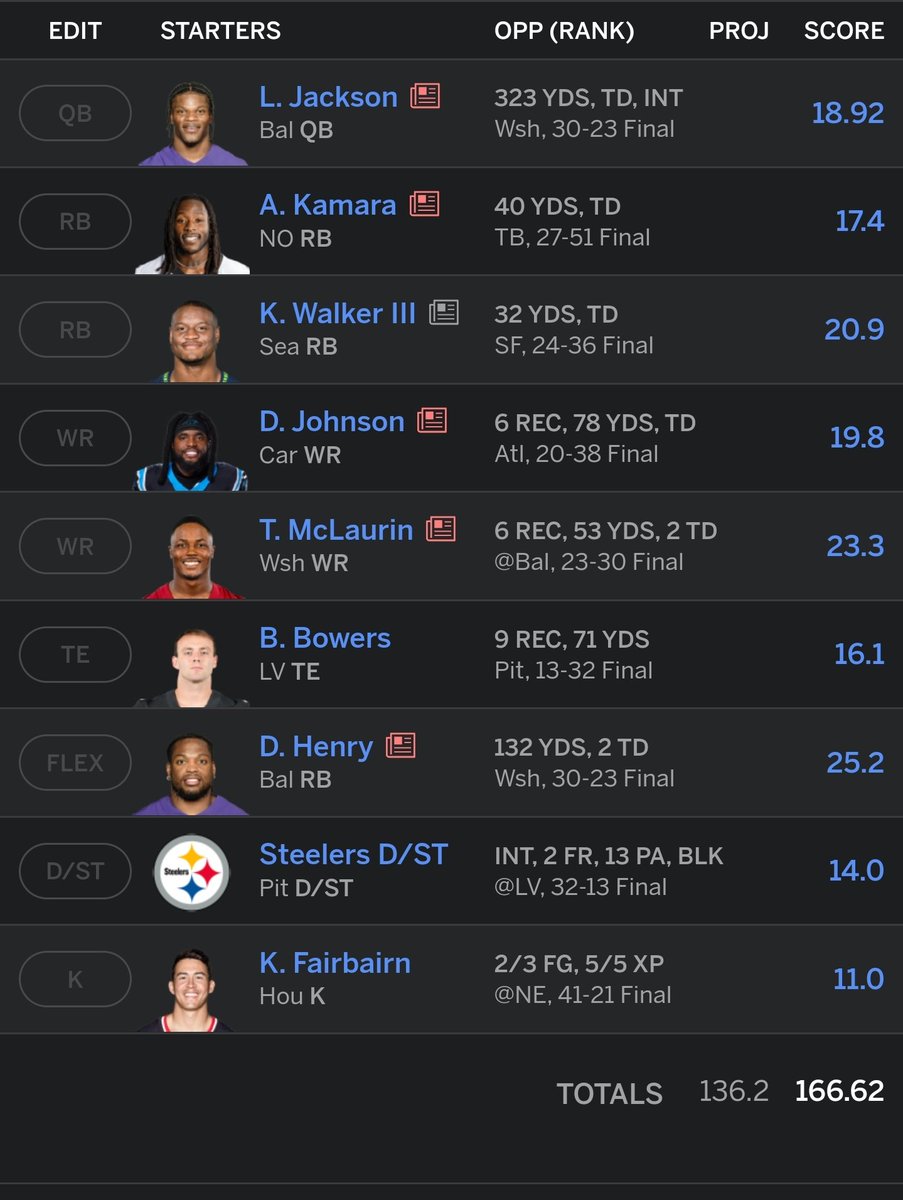 TheTruGammer's tweet photo. Another goated week in fantasy https://t.co/M02l9DiH0q