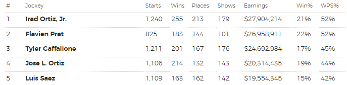 Dr Keeneland Dan tweet media