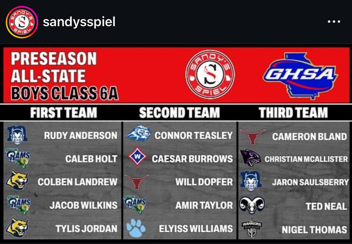 Chapel Hill Boys Basketball (@chpantherbball) on Twitter photo Congratulations <a href="/christian_mcall/">Christian McAllister</a> on being selected to GHSA’s Preseason All-State roster. High character student-athlete that has been a great addition to our program! <a href="/SandysSpiel/">Sandy's Spiel</a> Congratulations <a href="/christian_mcall/">Christian McAllister</a> on being selected to GHSA’s Preseason All-State roster. High character student-athlete that has been a great addition to our program! <a href="/SandysSpiel/">Sandy's Spiel</a>