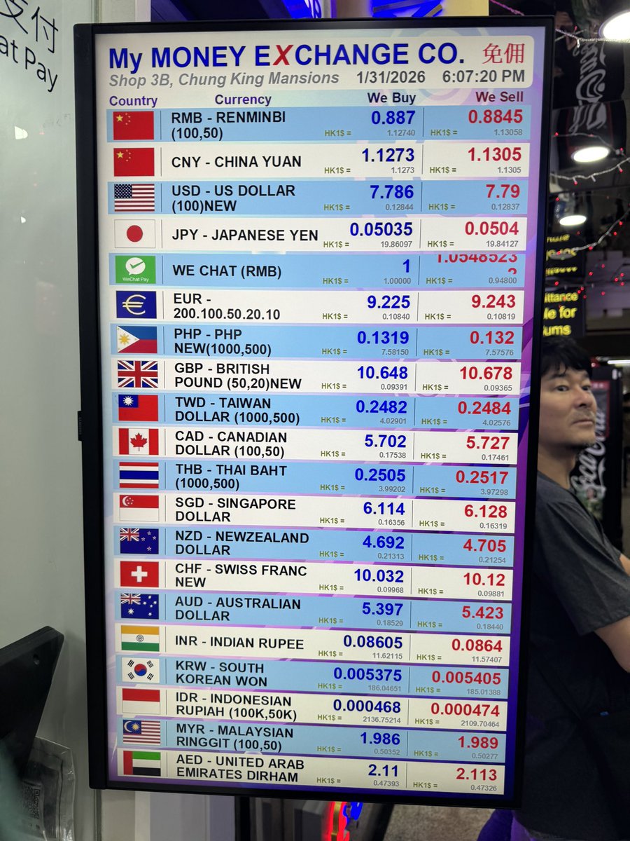 本日の重慶レート。 すっかりお高くなった台湾ドルを… (@ Chungking Mansions in Tsim Sha Tsui, Kowloon  City)
