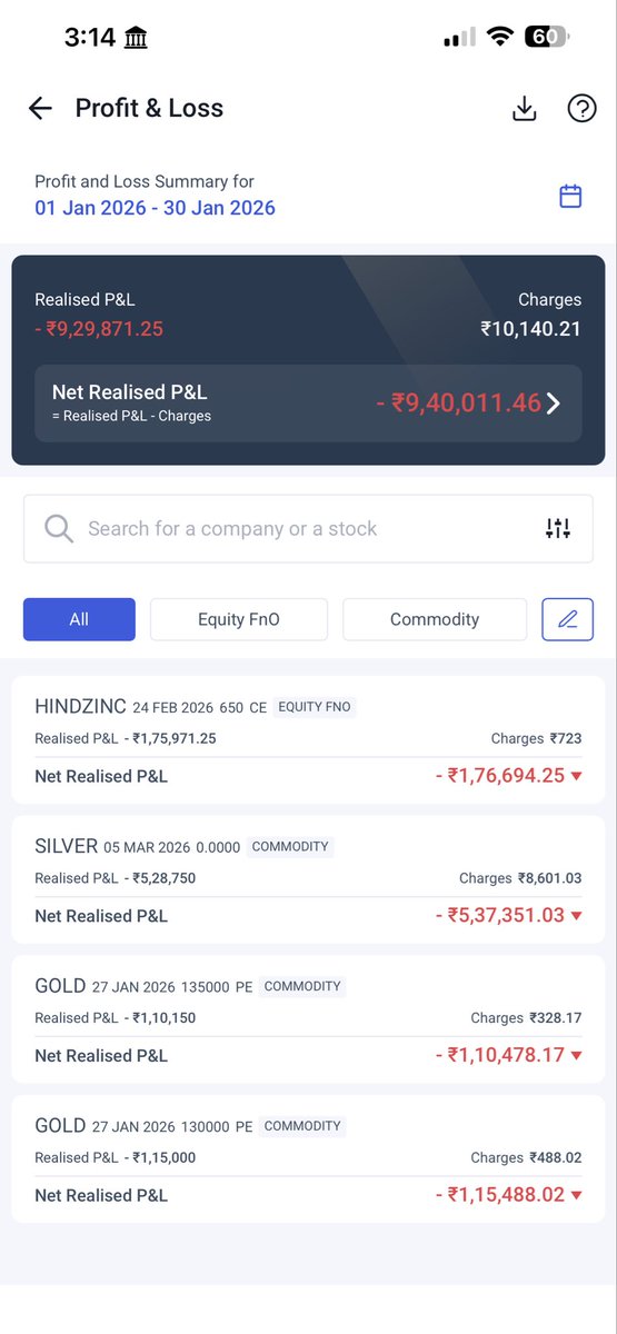 40L loss booked in January.
With that kind of money, I could've gone on a Maldives trip with 6 hot girls. 😂