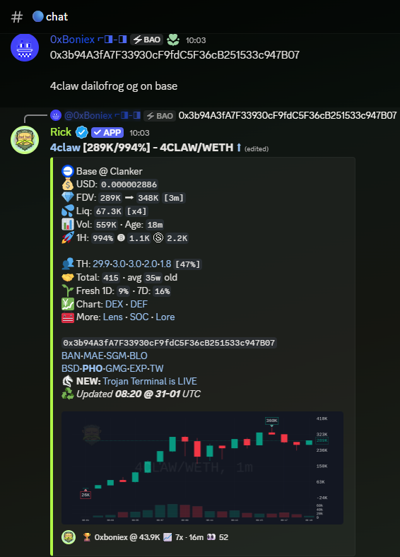Pixe1_eth's tweet photo. We HIT again, BAO entry: $43.9K Market Cap

$4CLAW lanched by @dailofrog

BAO got super early thanks to our newcomer member @0xBoniex for which are, we are very greatfull to him!

https://t.co/R9pcUkKI6k