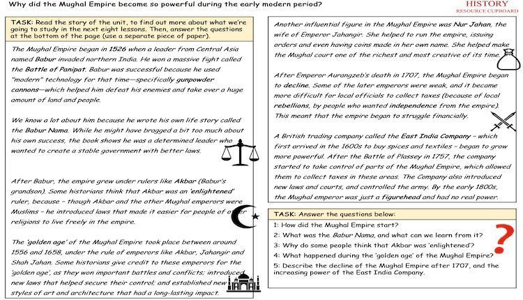 History Resource tweet media