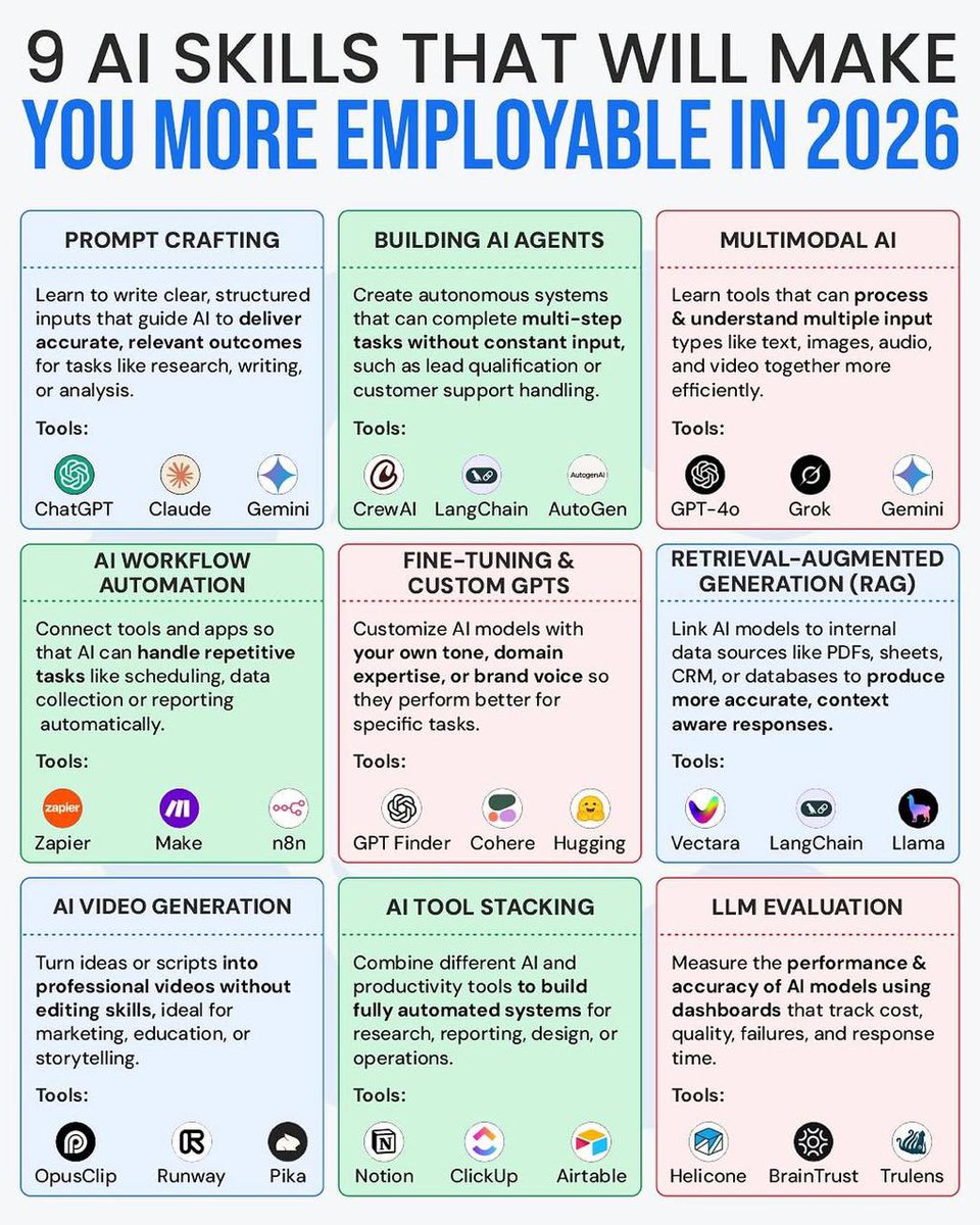 SHIVANI GERA tweet media