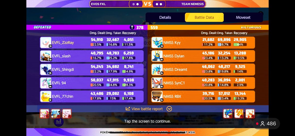 Shingdiii's tweet image. Ggs🥹🙂‍↕️ we finish 5th in the play off. I will try my best again in the Winter Tournament 🙂‍↔️
#PUACL2026