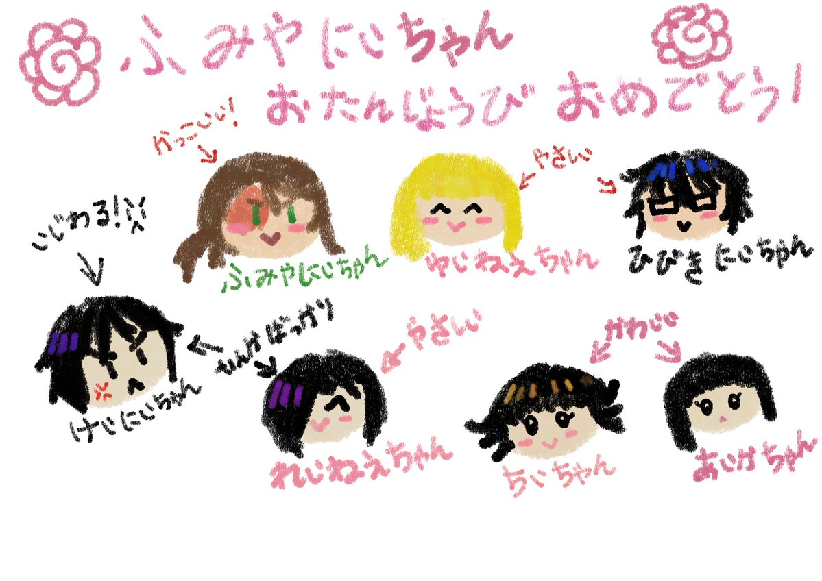 <a href="/0Invst_/">Fumiya, R. 🌾</a> +
"Oniisan!" Shouted Chinatsu as she ran from her room holding a paper tied with a ribbon out to Fumiya while Yui put Aika down, "I drew our family so you'll never forget about us!"

+