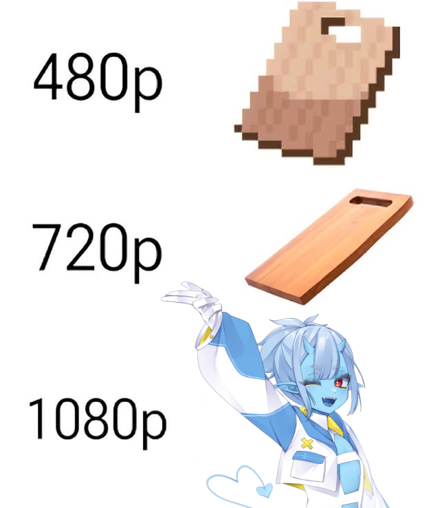 Kuu 🌙 Vtuber | Space Devil | tweet media