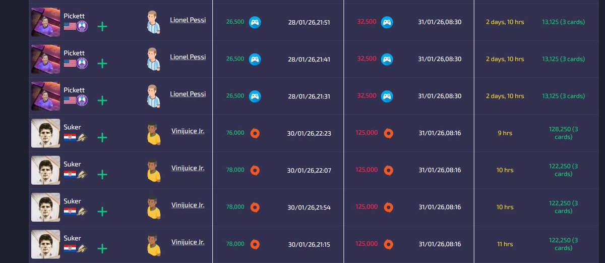 FC Alert AI tweet media