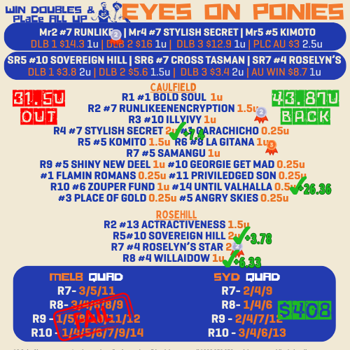 The Early Crow tweet media